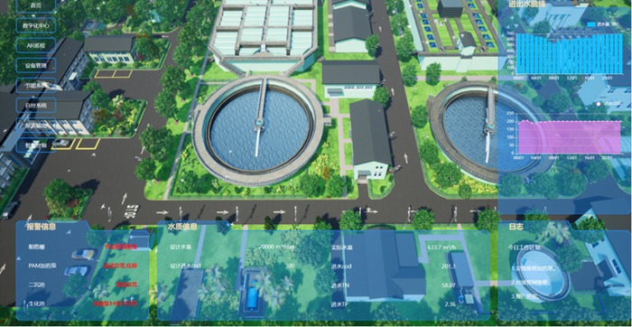 苏州吴江区某污水8万吨日水质净化和中水回用工程-智慧水务管理平台.jpg